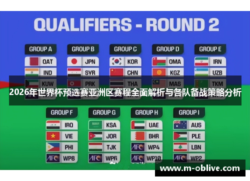 2026年世界杯预选赛亚洲区赛程全面解析与各队备战策略分析