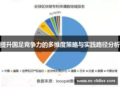 提升国足竞争力的多维度策略与实践路径分析
