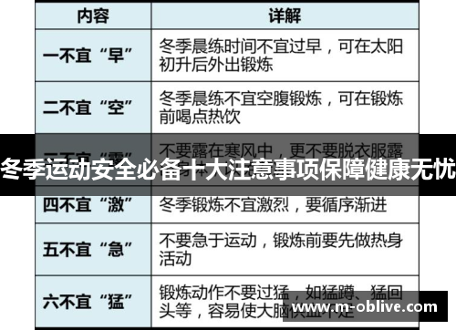 冬季运动安全必备十大注意事项保障健康无忧