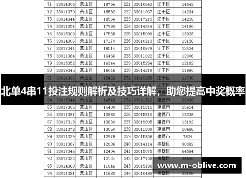 北单4串11投注规则解析及技巧详解，助您提高中奖概率