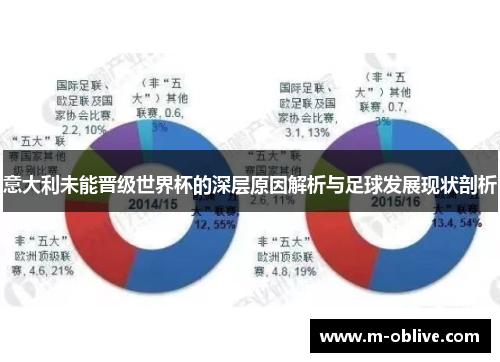 意大利未能晋级世界杯的深层原因解析与足球发展现状剖析