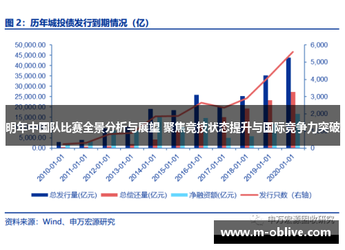 明年中国队比赛全景分析与展望 聚焦竞技状态提升与国际竞争力突破