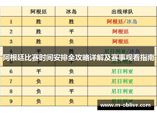 阿根廷比赛时间安排全攻略详解及赛事观看指南